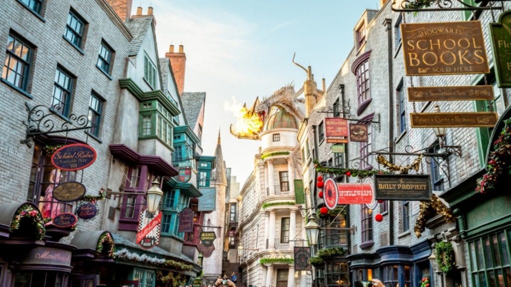 Harry Potter World Tips and Itinerary - Periodic Adventures