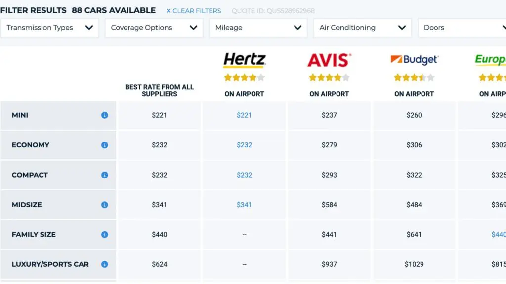 Screenshot of car rental rate display on Auto Europe