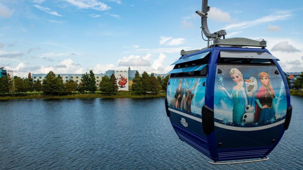 https://familyvacationist.com/wp-content/uploads/2022/03/Skyliner-with-Disneys-Art-of-Animation-Resort-in-the-background-Photo-David-Roark-1024x576.jpg